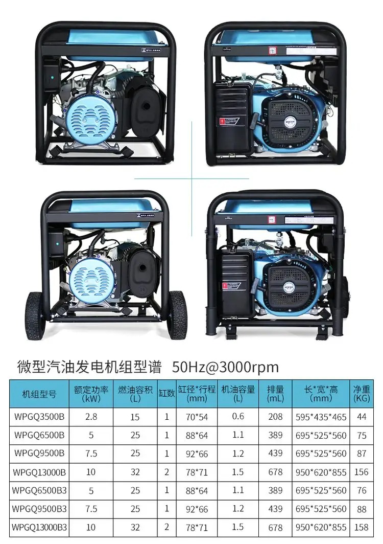 New Weichai SPGQ6500B 5kW Petrol Generator – In Stock
